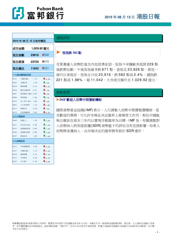 富邦银行港股日报