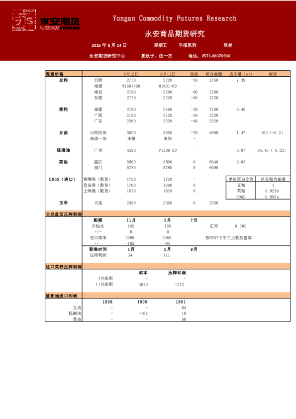 早报系列：豆类