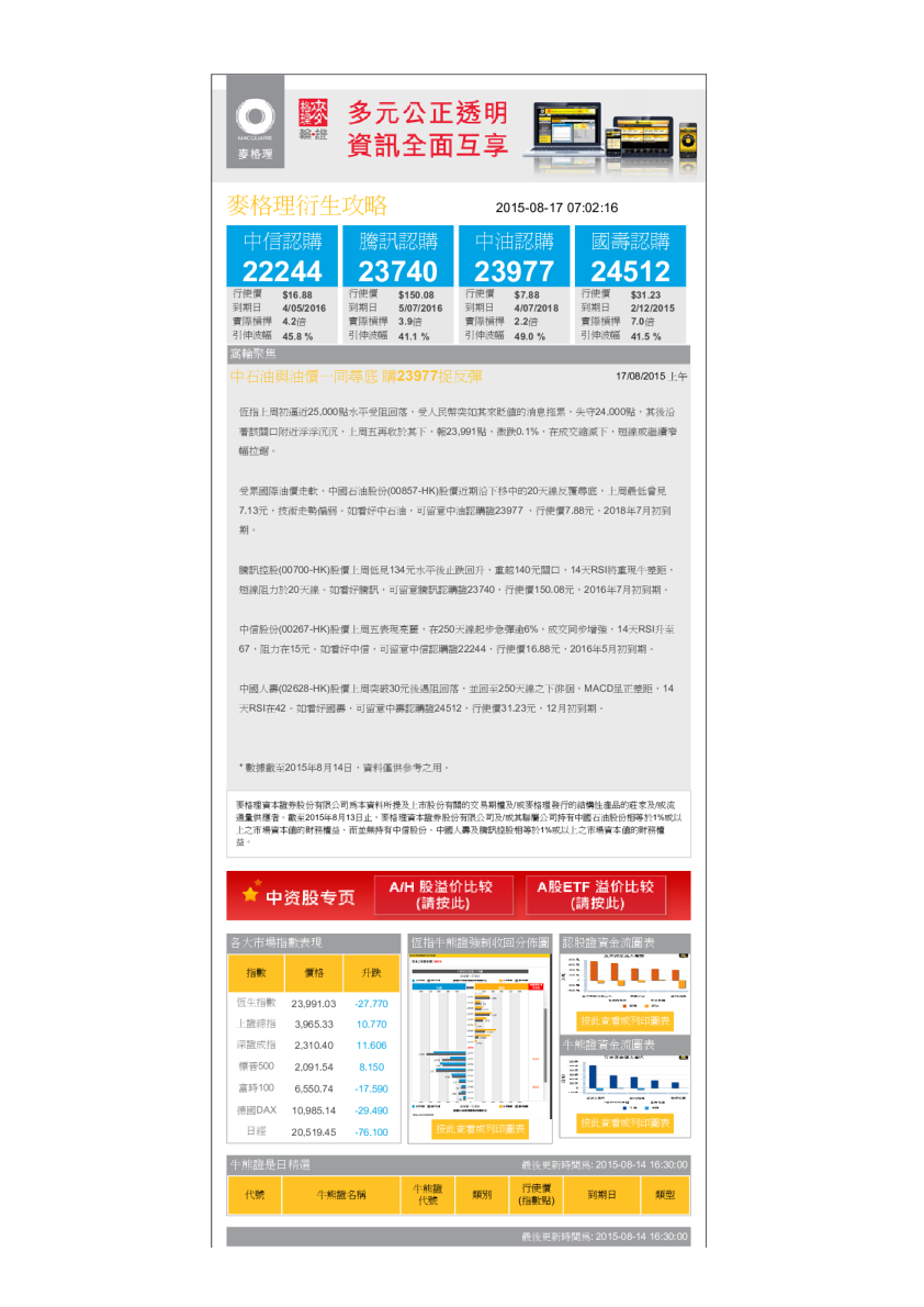 衍生攻略：中石油与油价一同寻底 购23977捉反弹