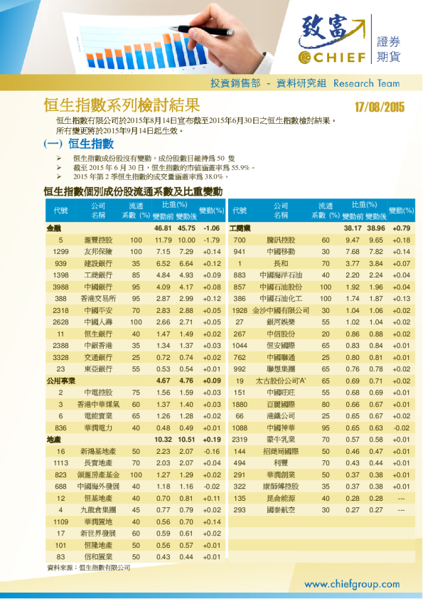 恒生指数系列检讨