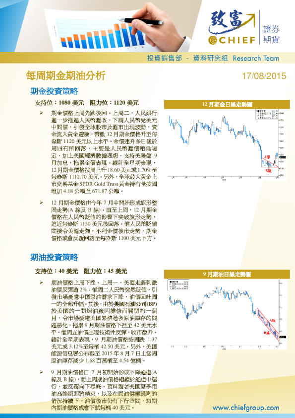 每周期金期油分析