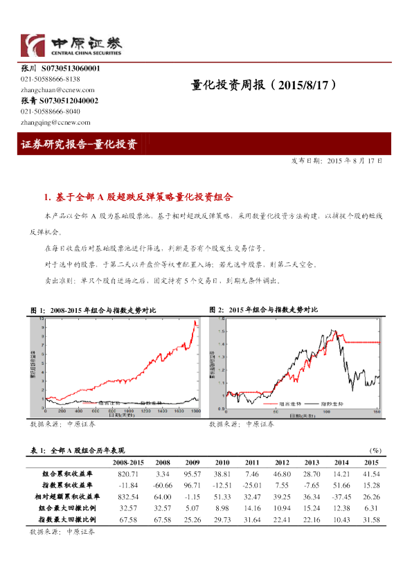 中原证券量化投资周报