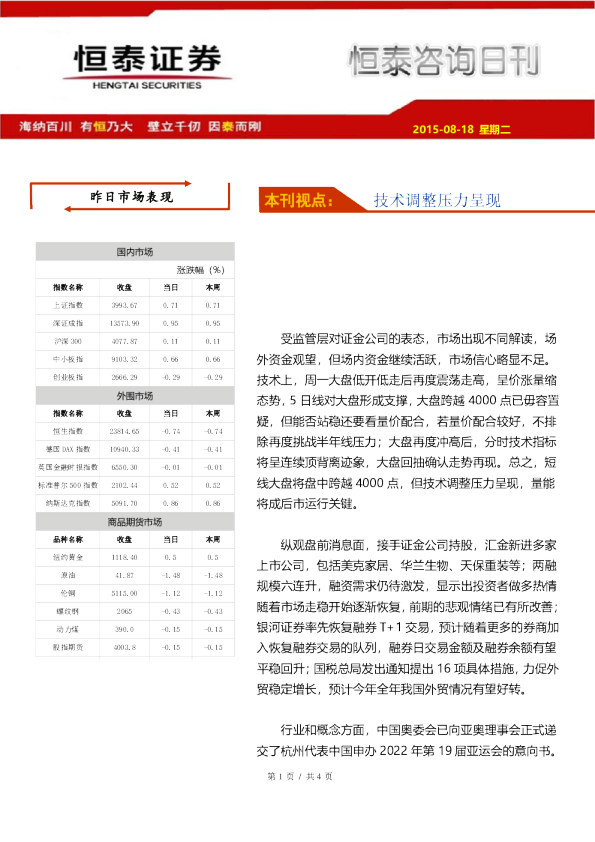 恒泰咨询日刊：技术调整压力呈现