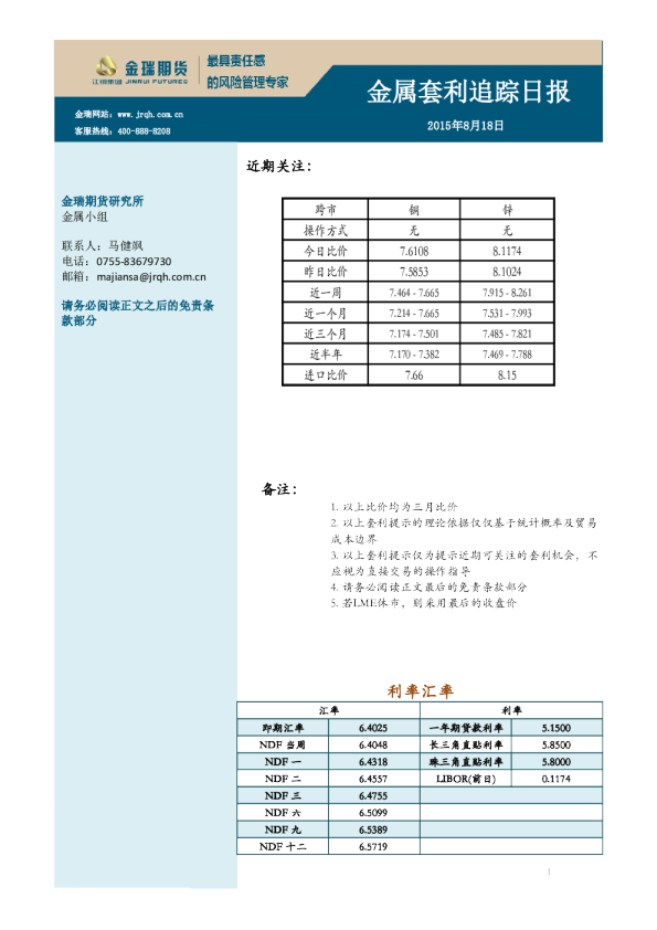 金属套利追踪日报