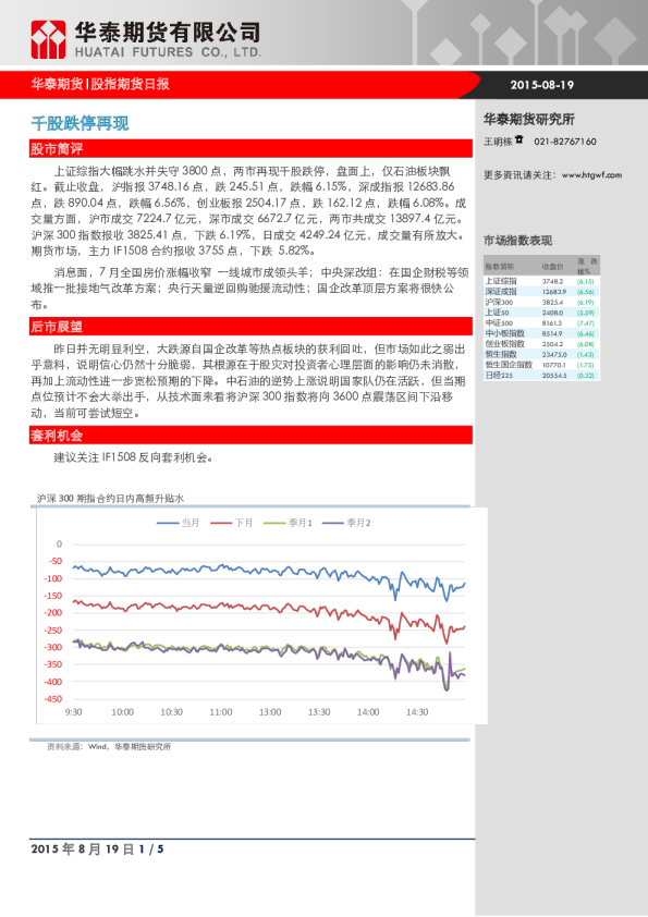 股指期货日报：千股跌停再现