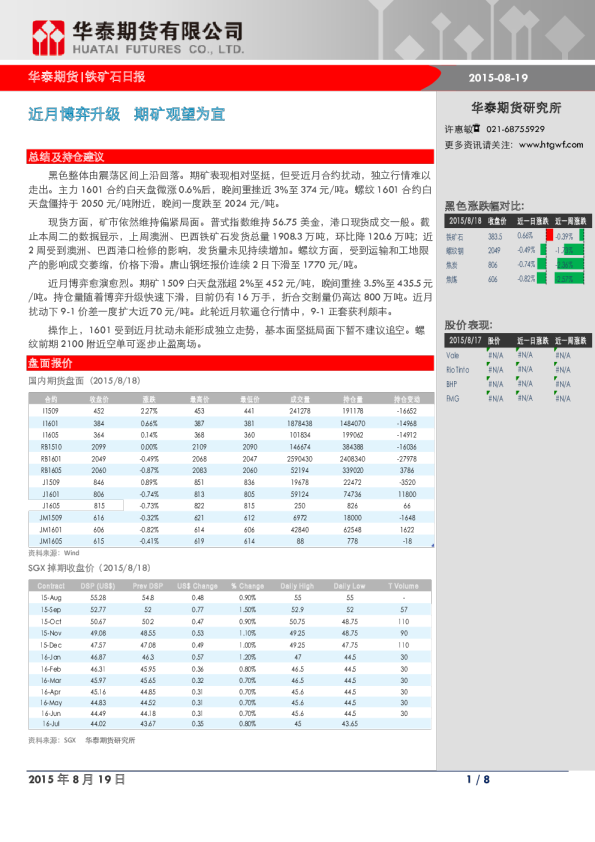 铁矿石期货日报：近月博弈升级,期矿观望为宜