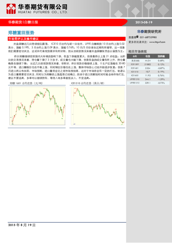 白糖期货日报：郑糖重回涨势