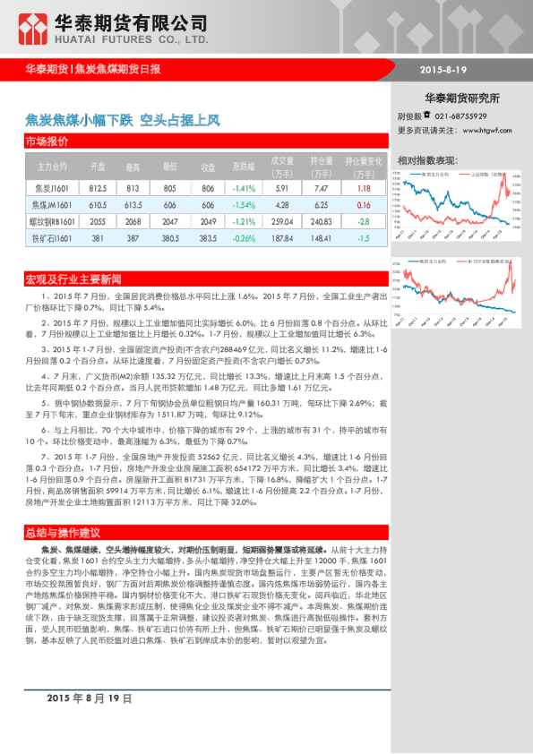 焦炭焦煤期货日报：焦炭焦煤小幅下跌,空头占据上风
