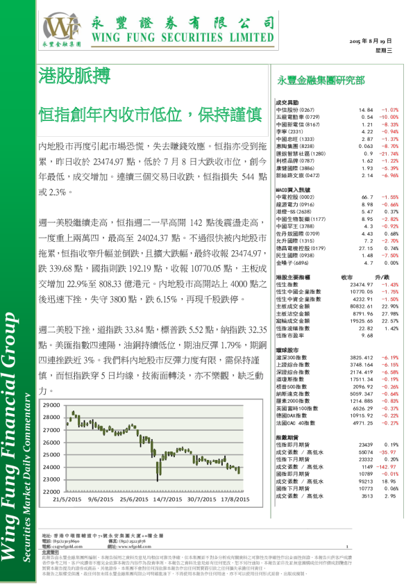 港股脉搏：恒指创年内收市低位，保持谨慎