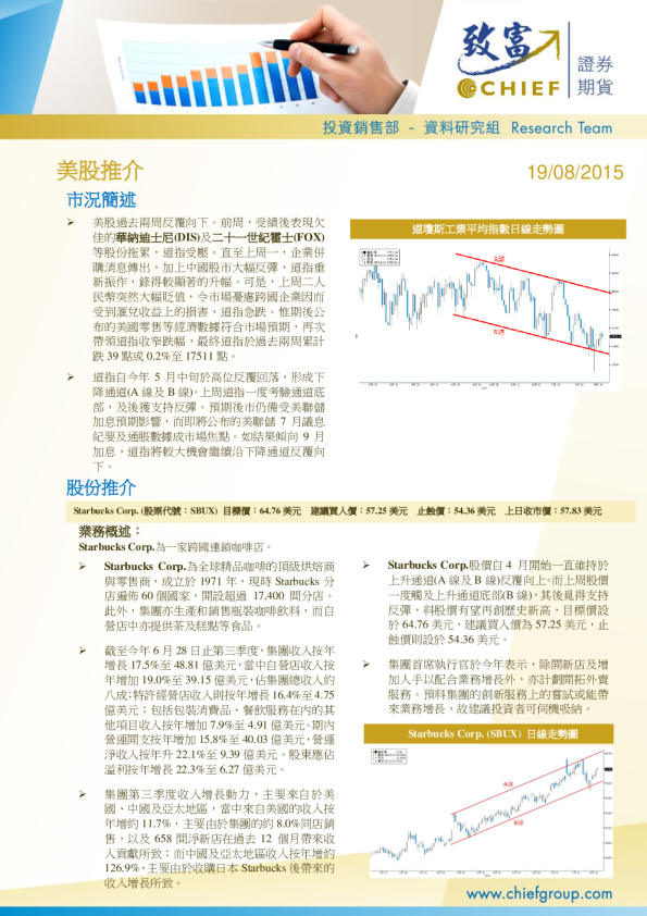 美股推介