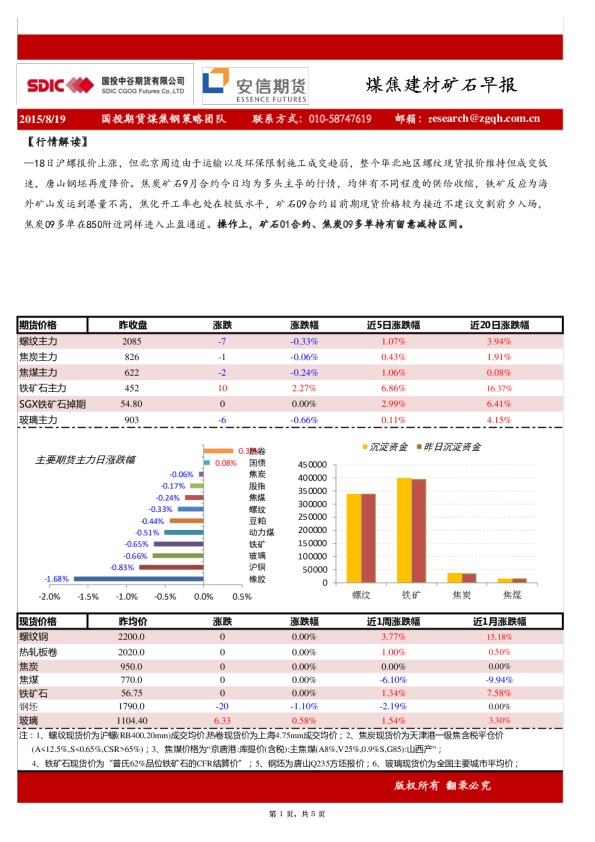 国投中谷期货煤焦钢早报