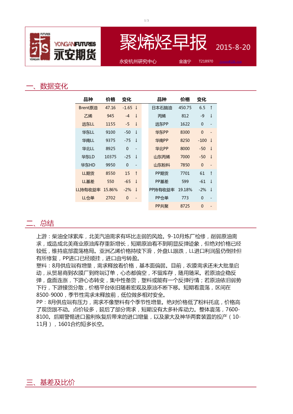 永安期货聚烯烃早报
