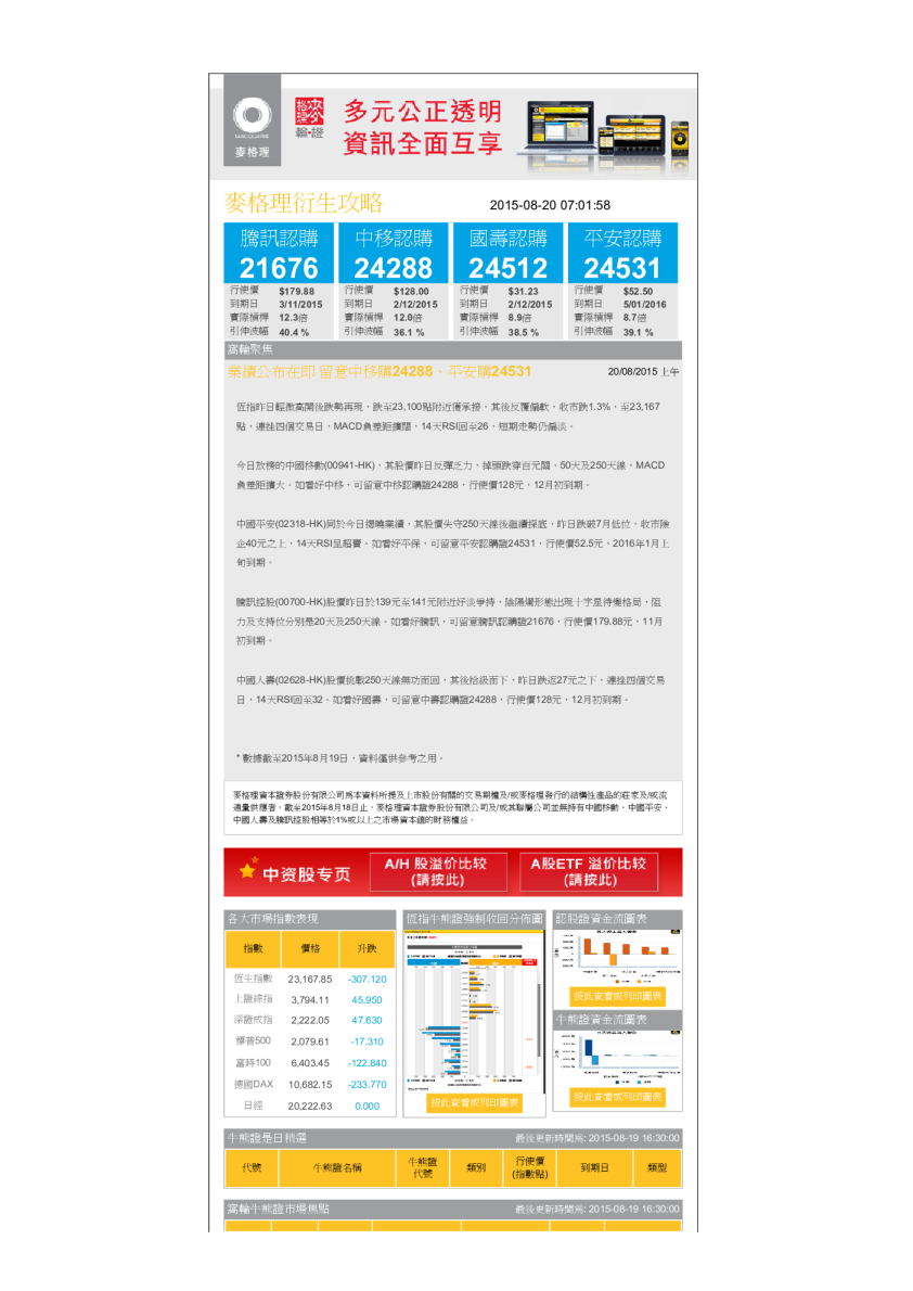 衍生攻略(上午)