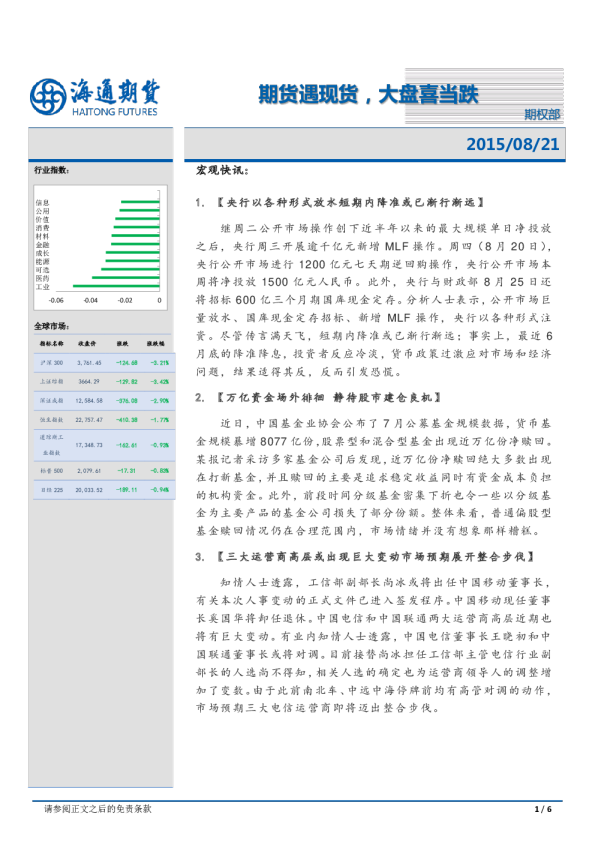 ETF期权行情日报:期货遇现货,大盘喜当跌