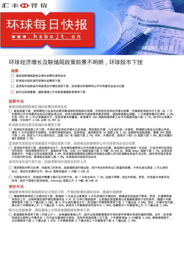 环球每日快报：环球经济增长及联储局政策前景不明朗，环球股市下挫