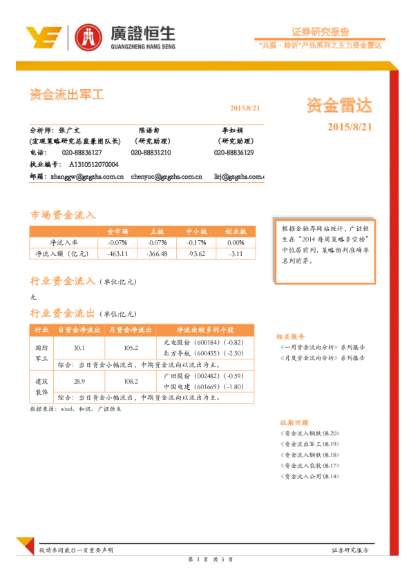 “共振﹒转折”产品系列之主力资金雷达：资金流出军工