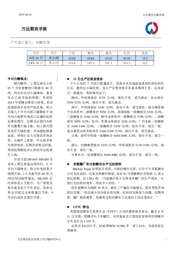 白糖早报：7月进口量大，郑糖回落
