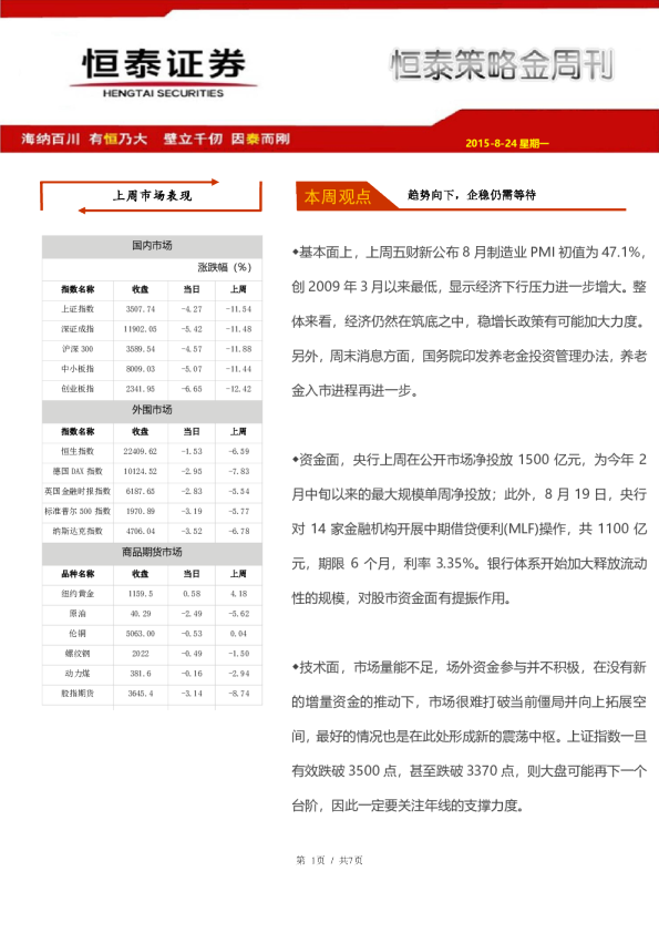 恒泰策略金周刊