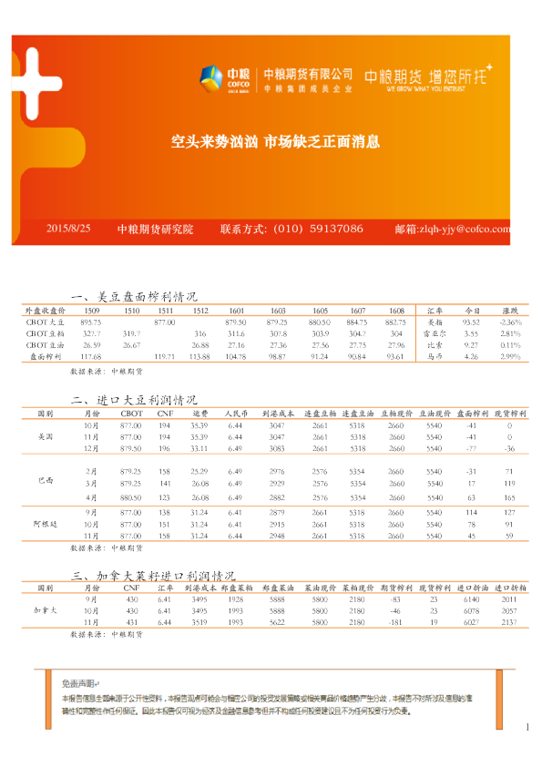 空头来势汹汹 市场缺乏正面消息