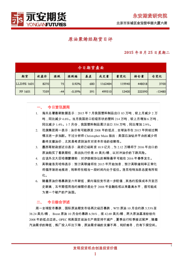 原油聚烯烃期货日评