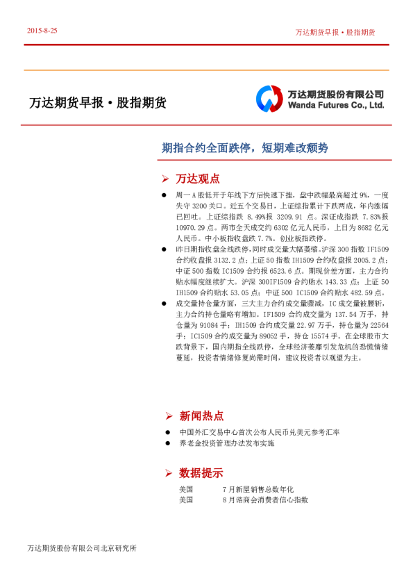 股指期货早报