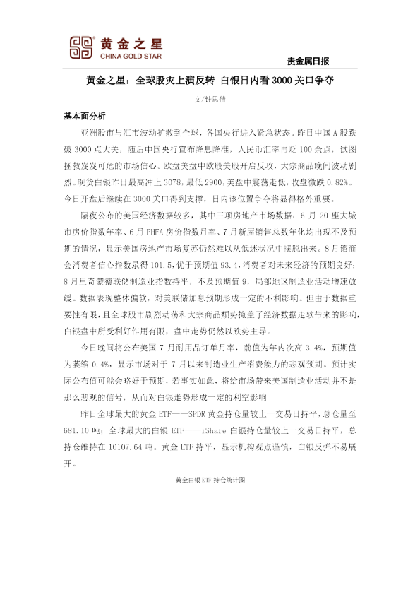 贵金属日报：全球股灾上演反转 白银日内看3000关口争夺