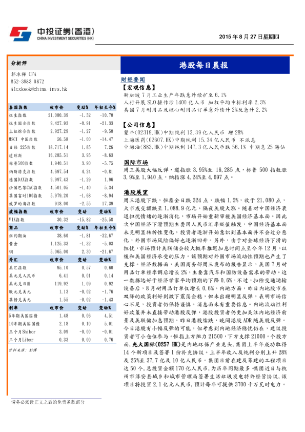 港股每日晨报