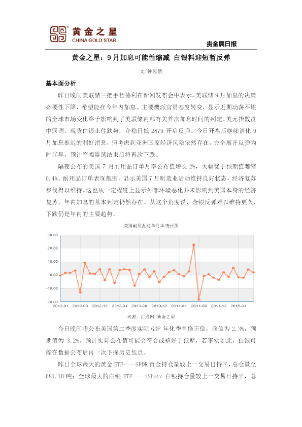 9月加息可能性缩减 白银料迎短暂反弹