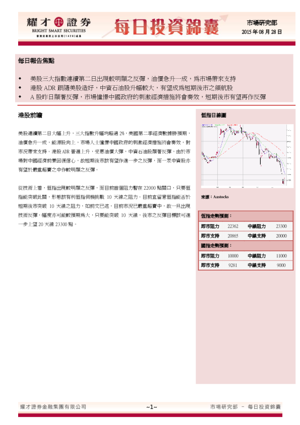 耀才证券每日投资锦囊