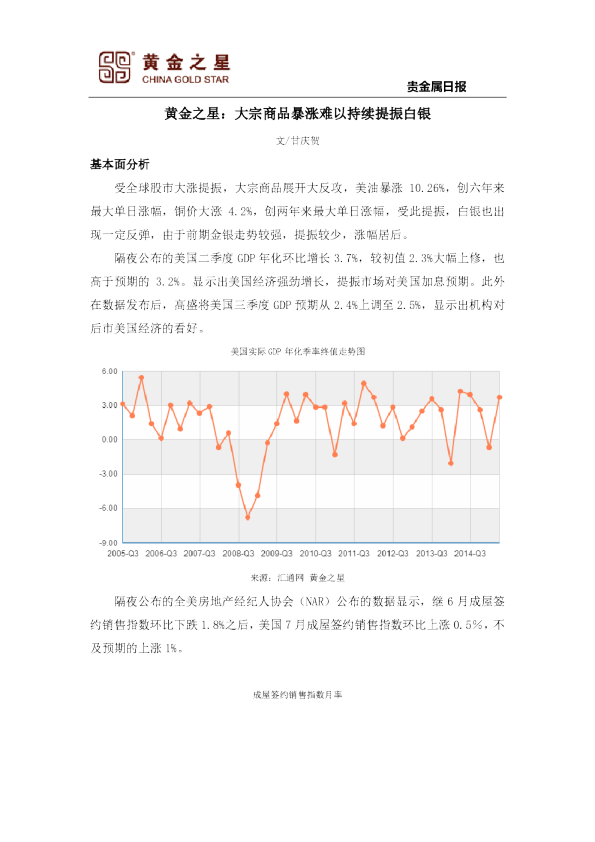 大宗商品暴涨难以持续提振白银
