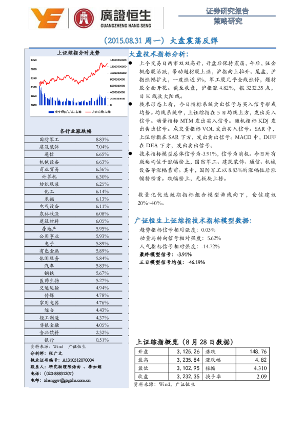 策略研究：大盘震荡反弹