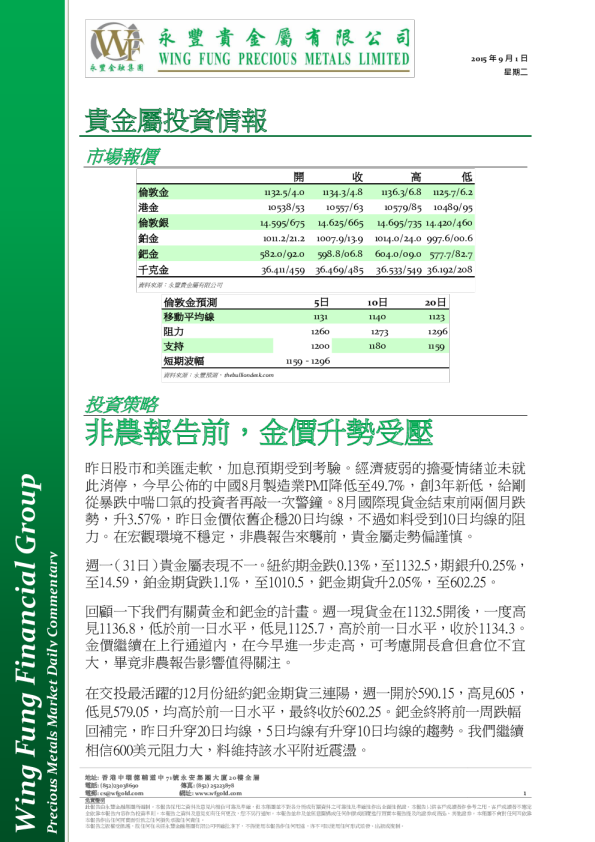 贵金属投资情报
