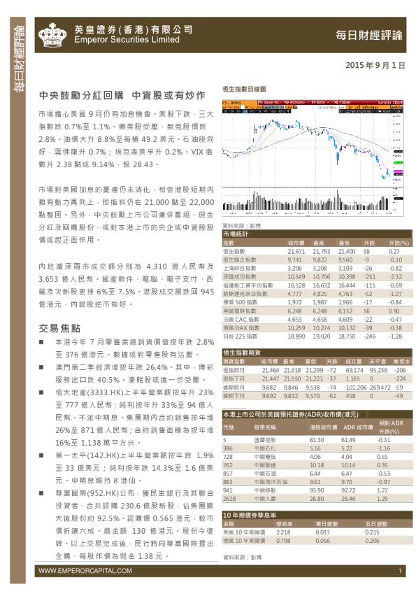 中央鼓励分红回购 中资股或有炒作