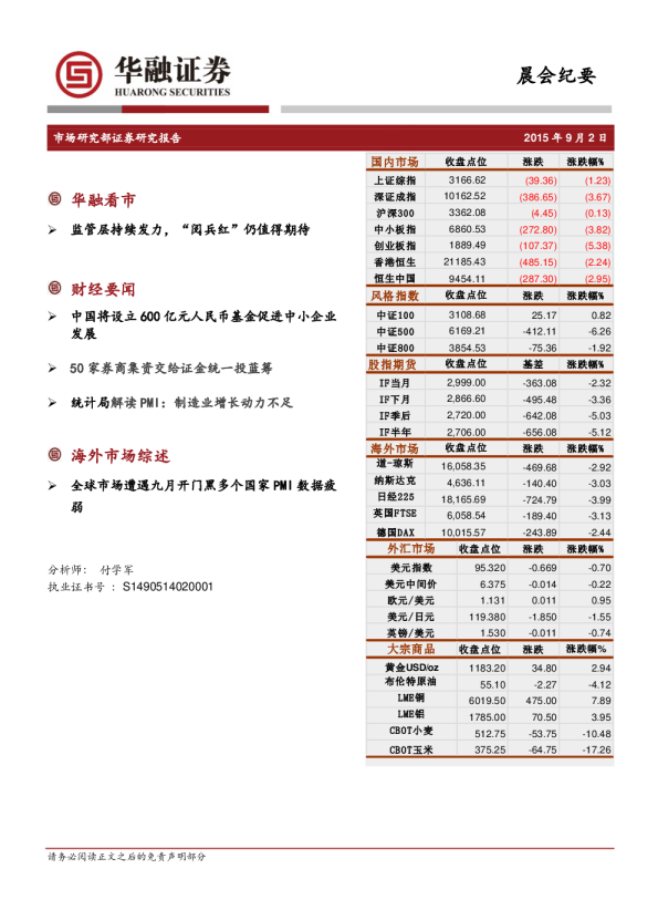 晨会纪要