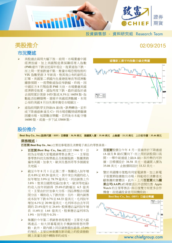 美股推介