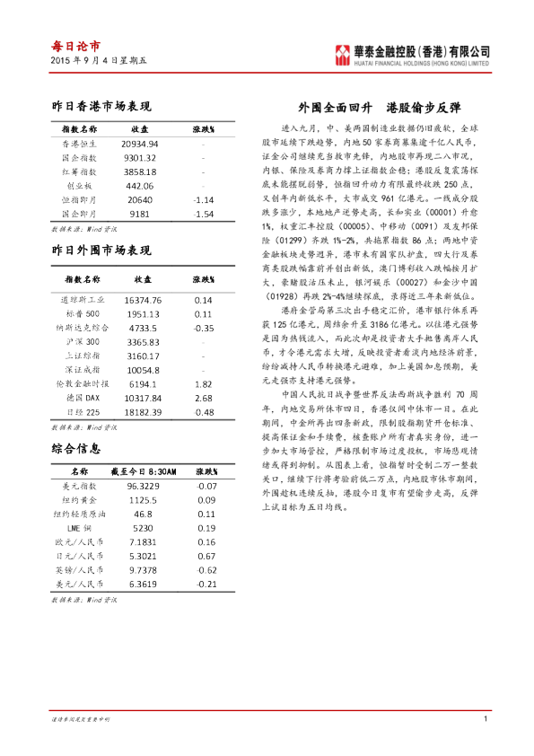 每日论市：周边全面回升 港股偷步反弹