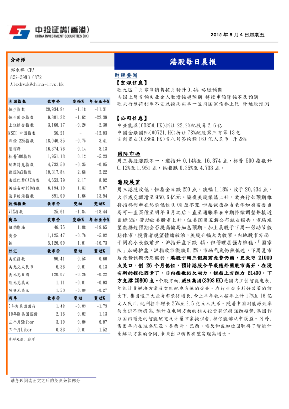 港股每日晨报