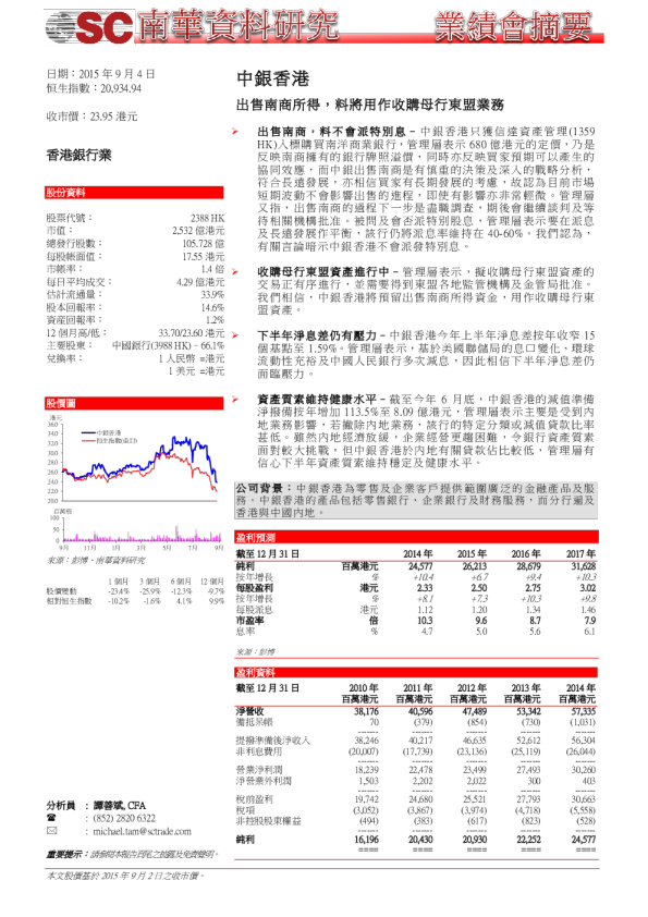 出售南商所得，料将用作收购母行东盟业务
