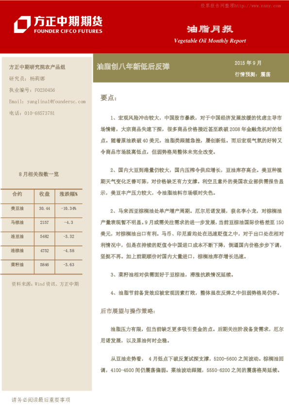 油脂月报:油脂创八年新低后反弹