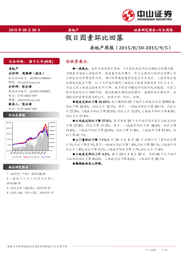 房地产周报：假日因素环比回落