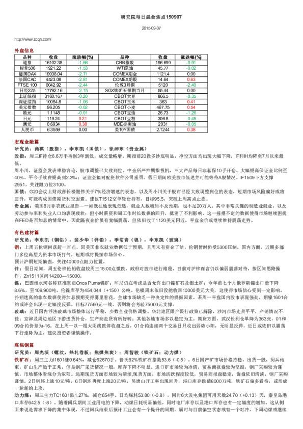 研究院每日晨会焦点