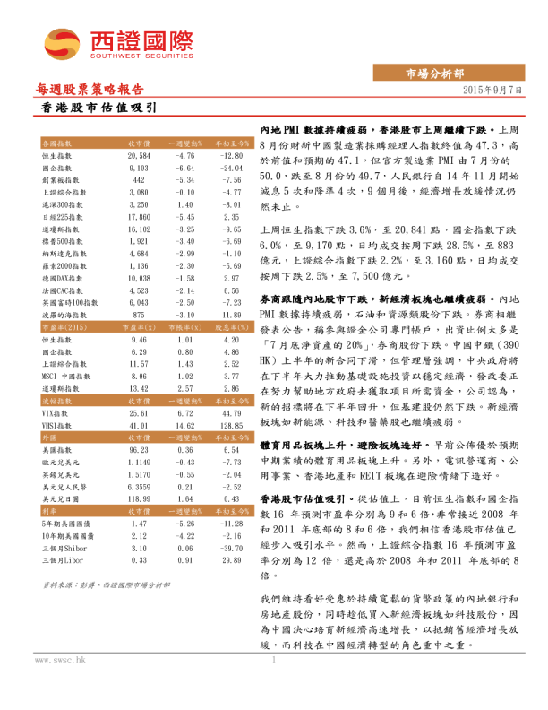 每周股票策略报告