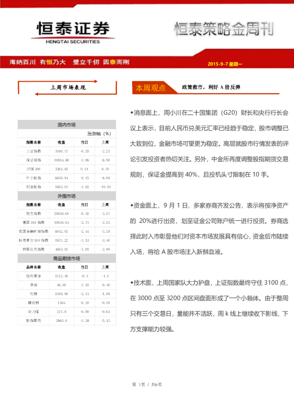 恒泰策略金周刊