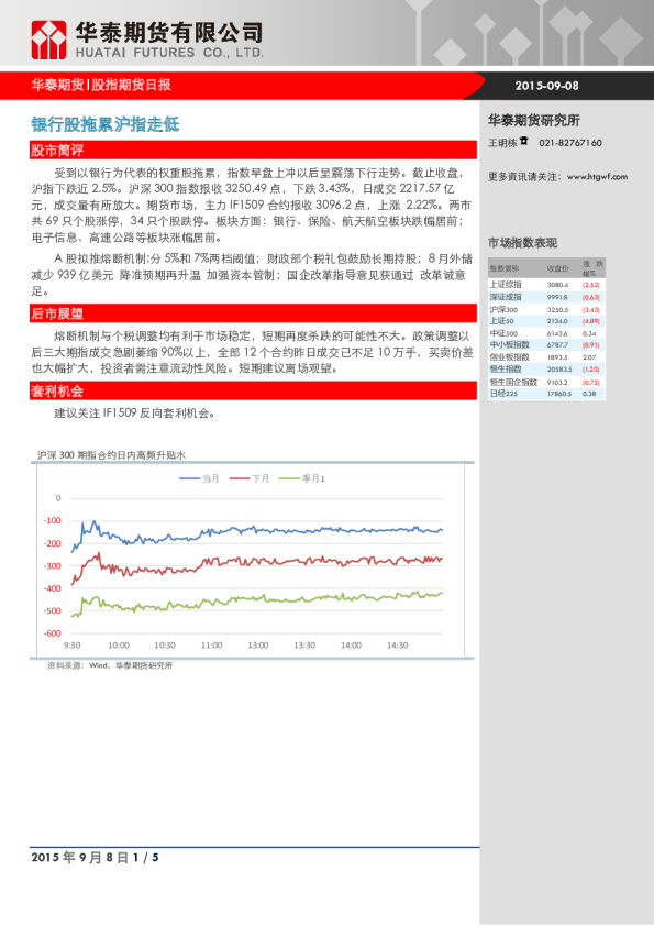 股指期货日报：银行股拖累沪指走低