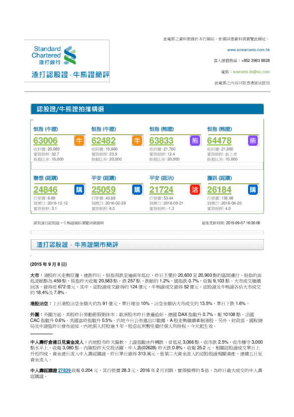 渣打银行认股证·牛熊证简评