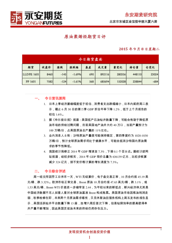 原油聚烯烃期货日评
