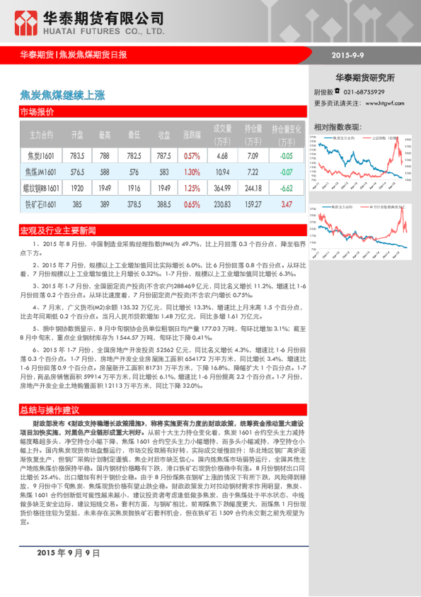 焦炭焦煤期货日报：焦炭焦煤继续上涨