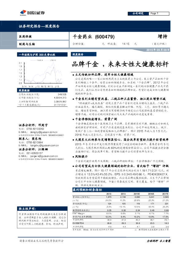 品牌千金 ，未来女性大健康标杆