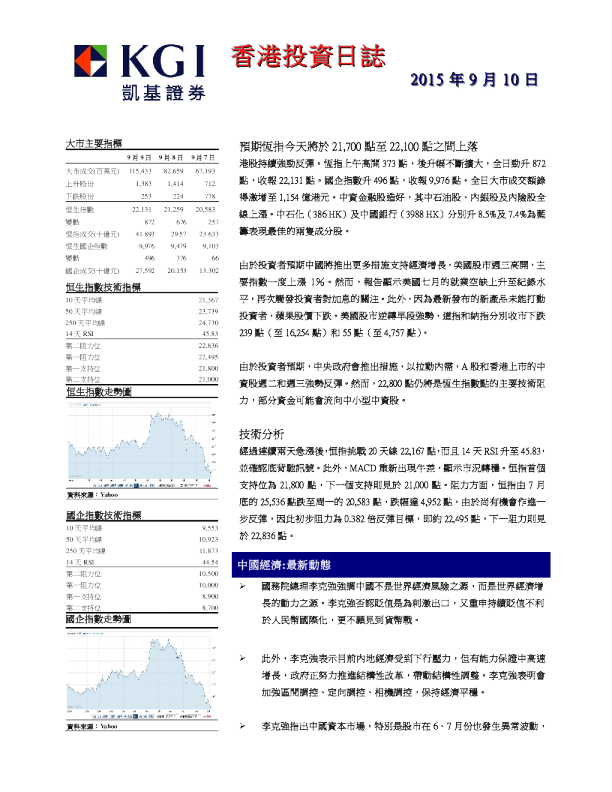 凯基证券香港投资日志
