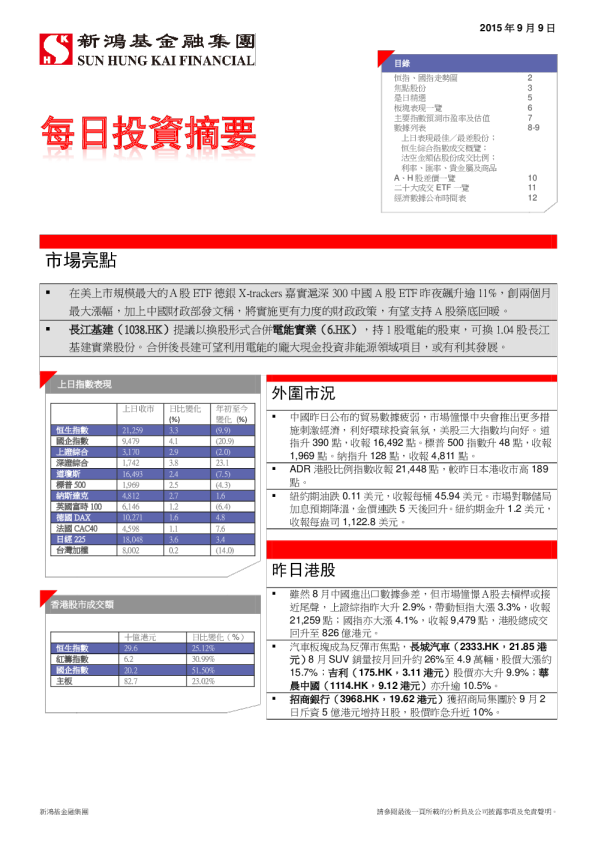 新鸿基每日投资摘要